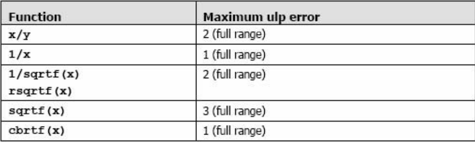 image-20230728120444208