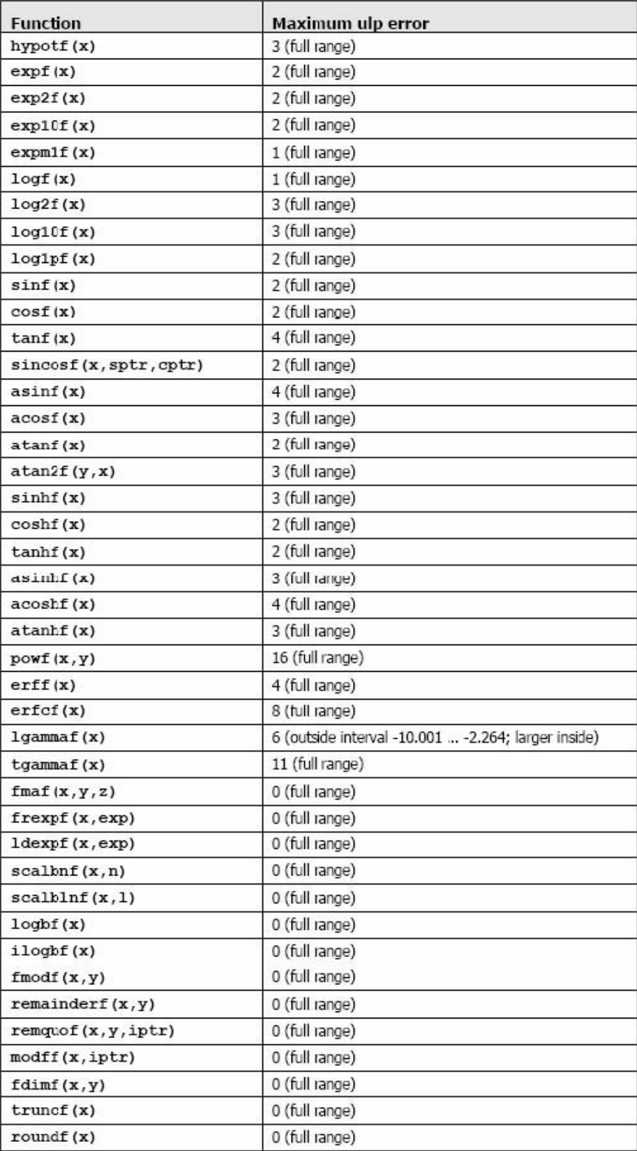 image-20230728120531750