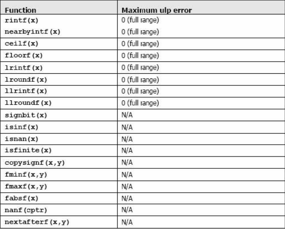 image-20230728120559192