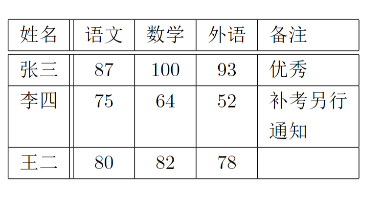 image-20230201224046643