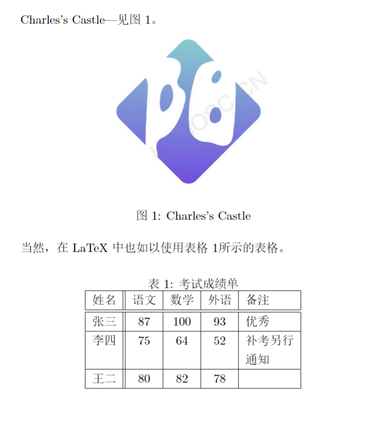 image-20230201230814366