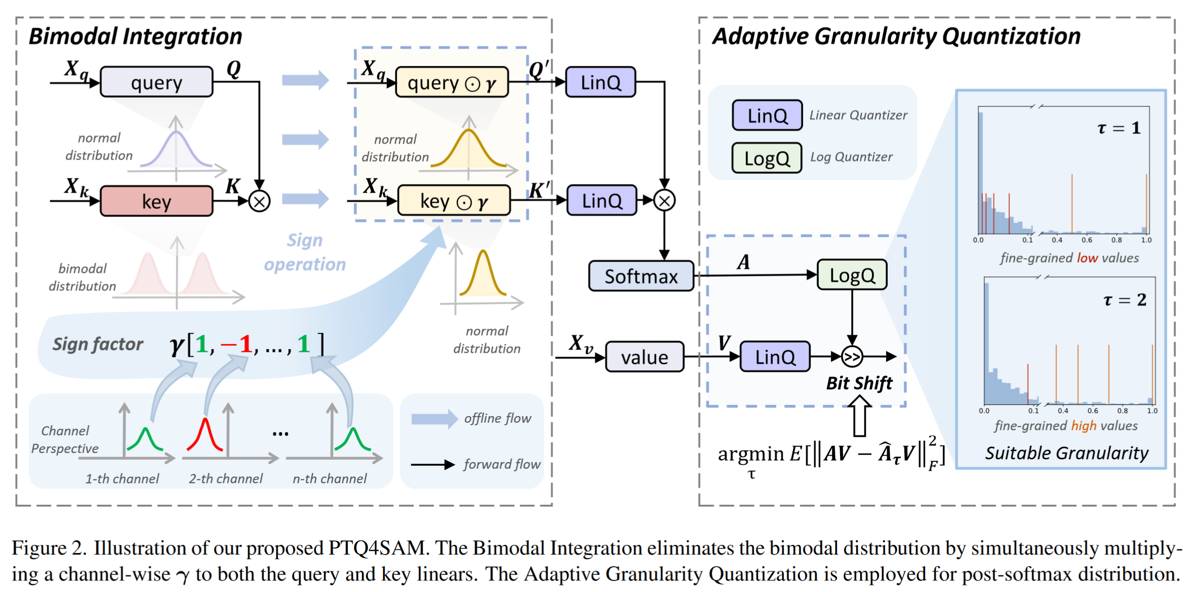 image-20240710120349404