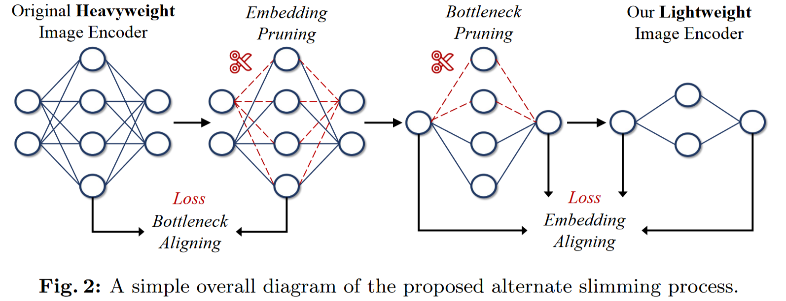 image-20240725112236148