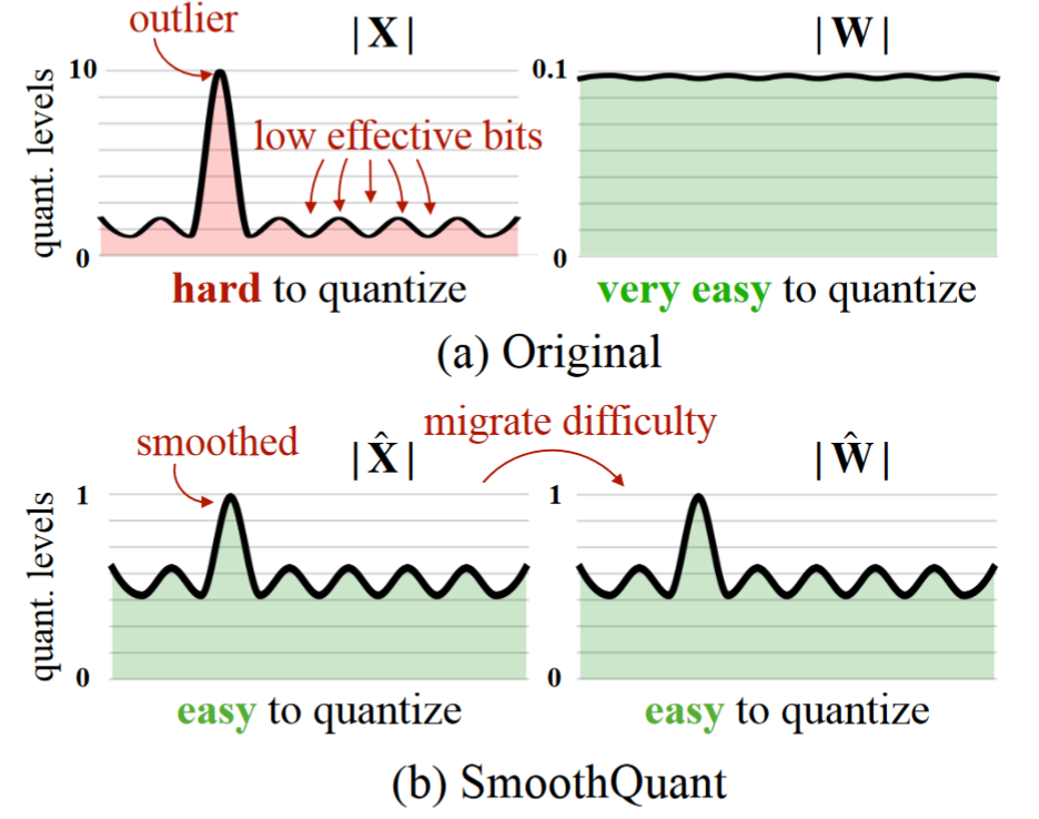 image-20240728081200984