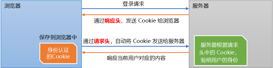 image-20230726104702199