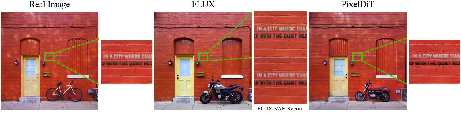 PixelDiT FlowEdit editing comparison