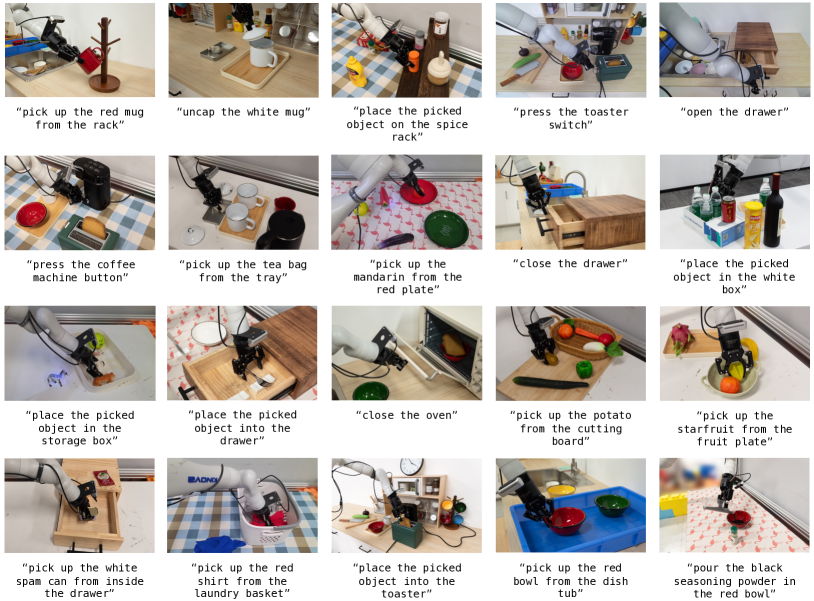 GR-2 tabletop tasks