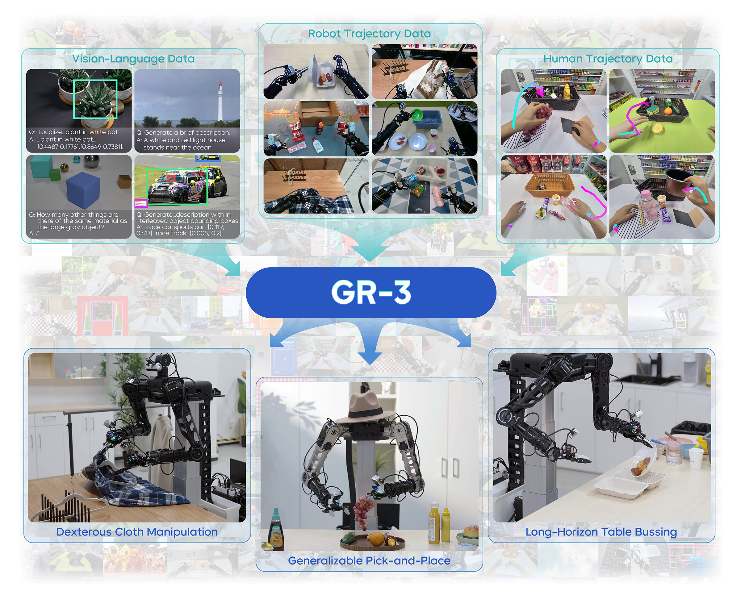 GR-3 teaser