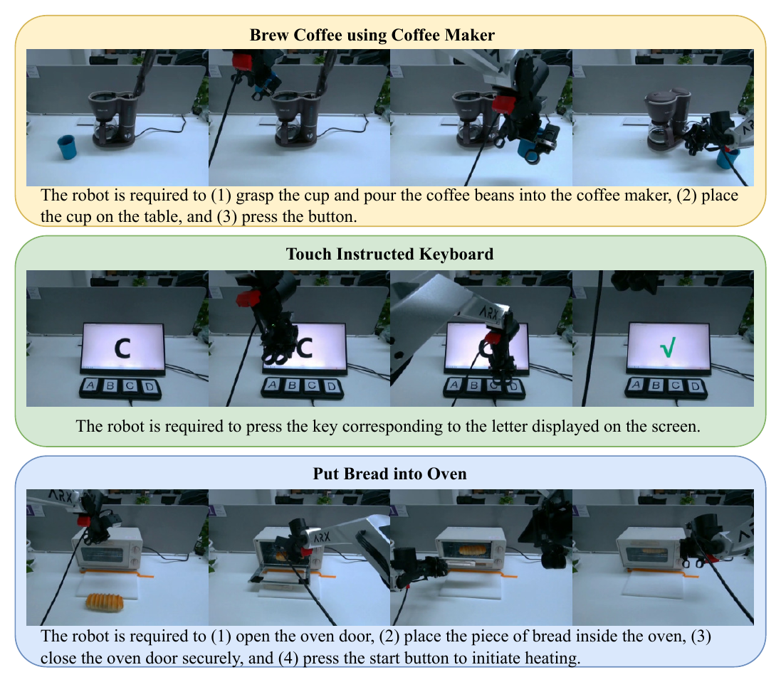 Motus task definitions 原论文图