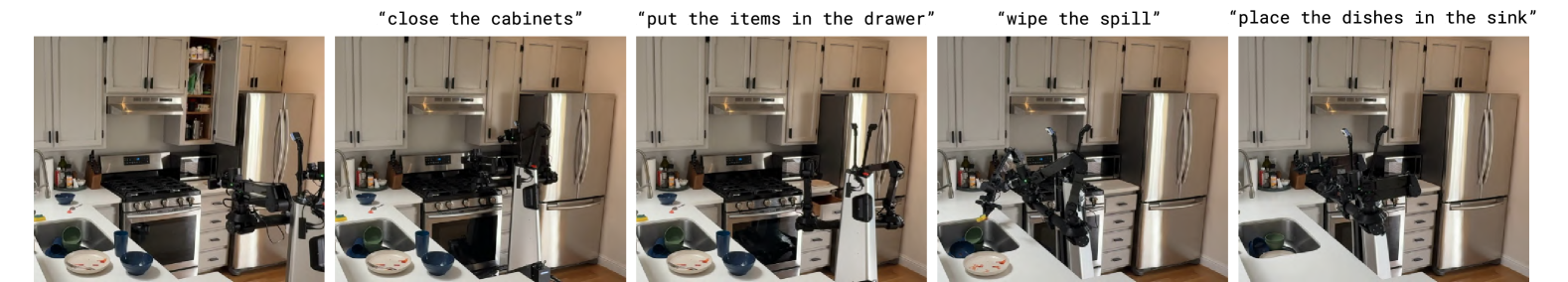 π0.5 cleaning a new kitchen 原论文图