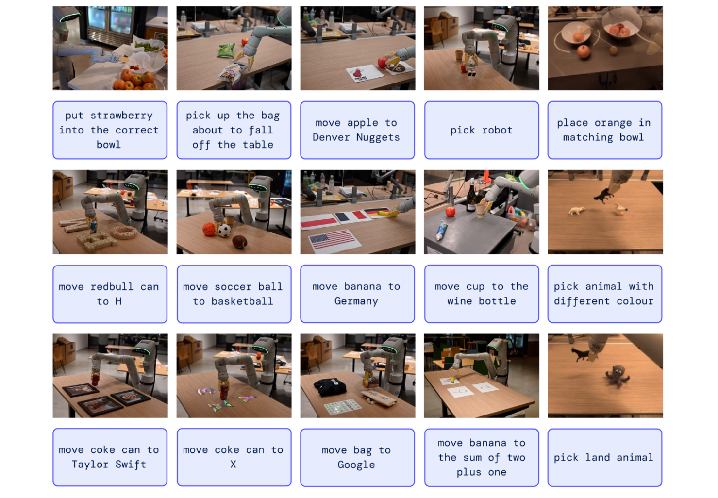 RT-2 emergent examples 原图