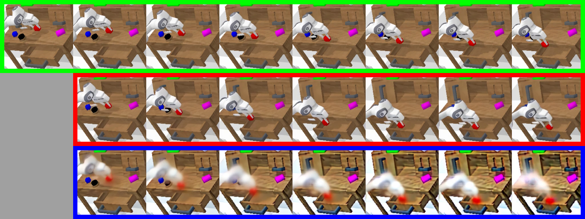VPP predictive representations
