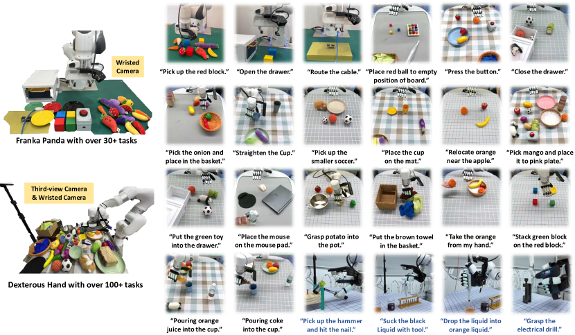 VPP real robots