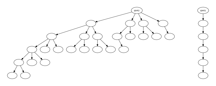 EAGLE draft structure 原论文图