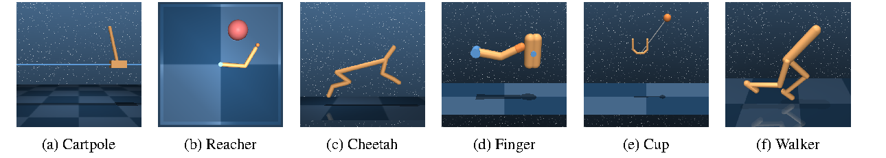 Image-based control domains