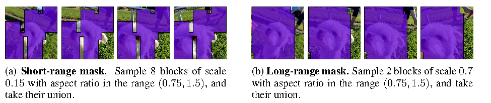 3D Multi-Block Masking