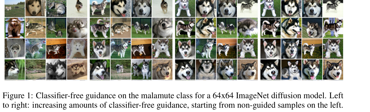 Classifier-Free Guidance 原论文图