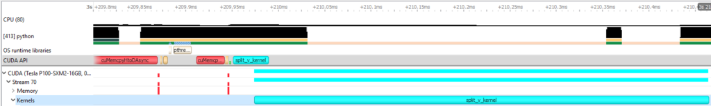 Nsight Systems CPU/GPU correlation 博客截图