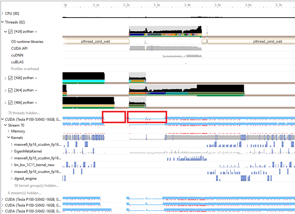 Nsight Systems GPU starvation example