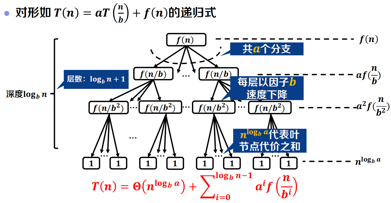 image-20231208085733963
