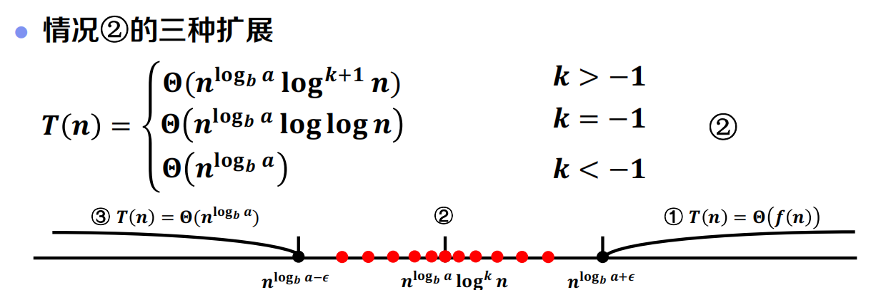 image-20231208090156857