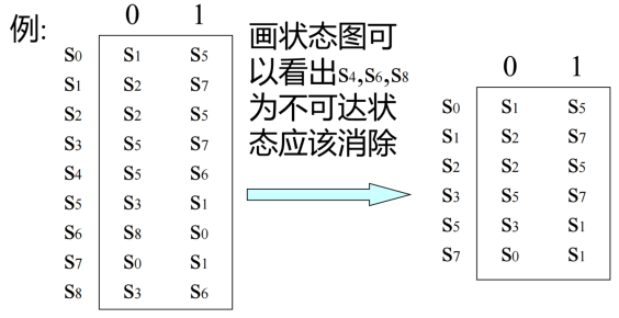 image-20231108172723506