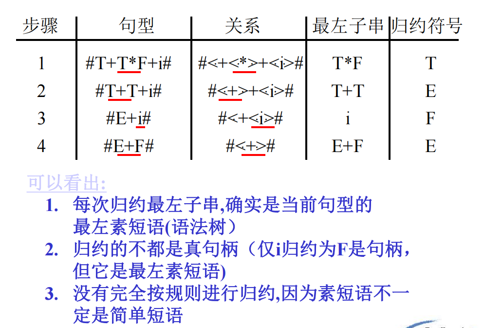 image-20231126140011061