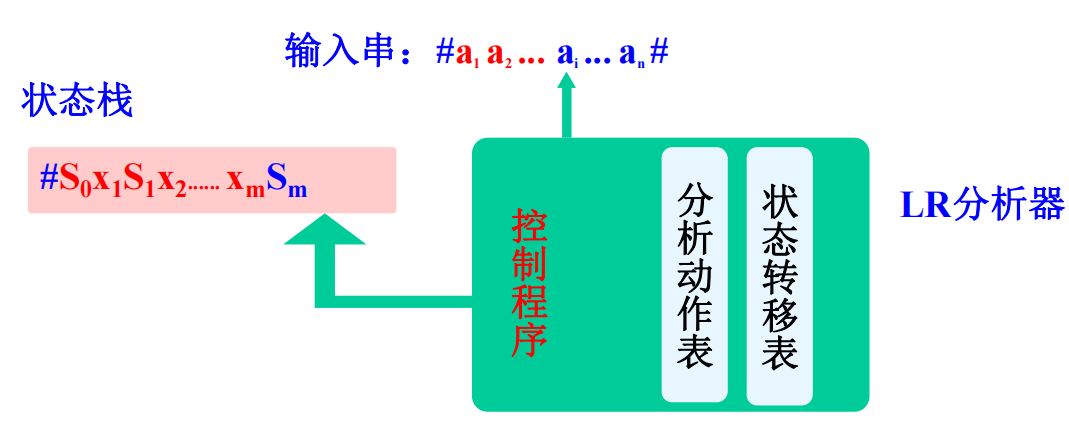 image-20231126141758296