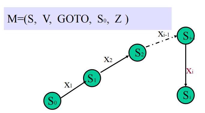 image-20231126143811787