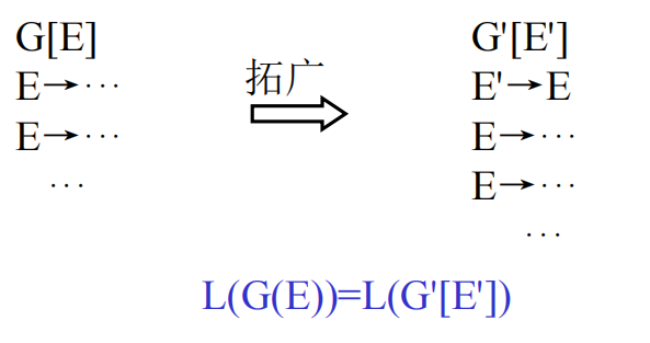 image-20231126152101003