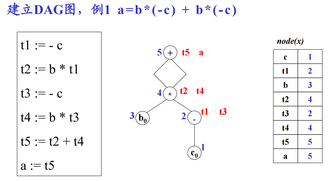 image-20231106082040523