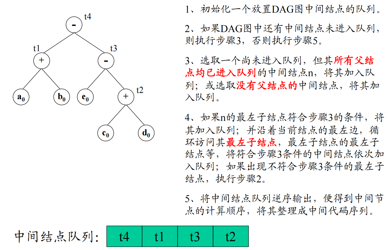 image-20231106082334456