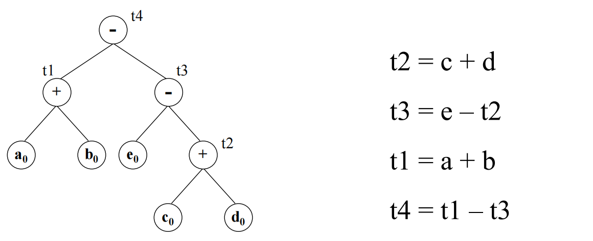 image-20231106082342334