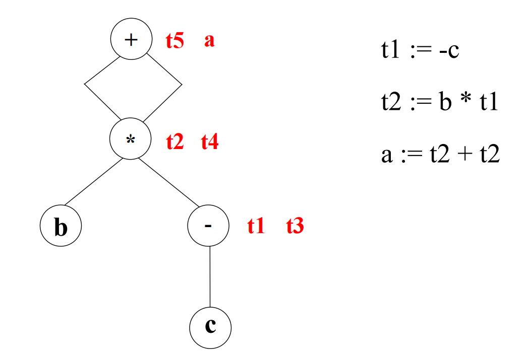 image-20231106082416665