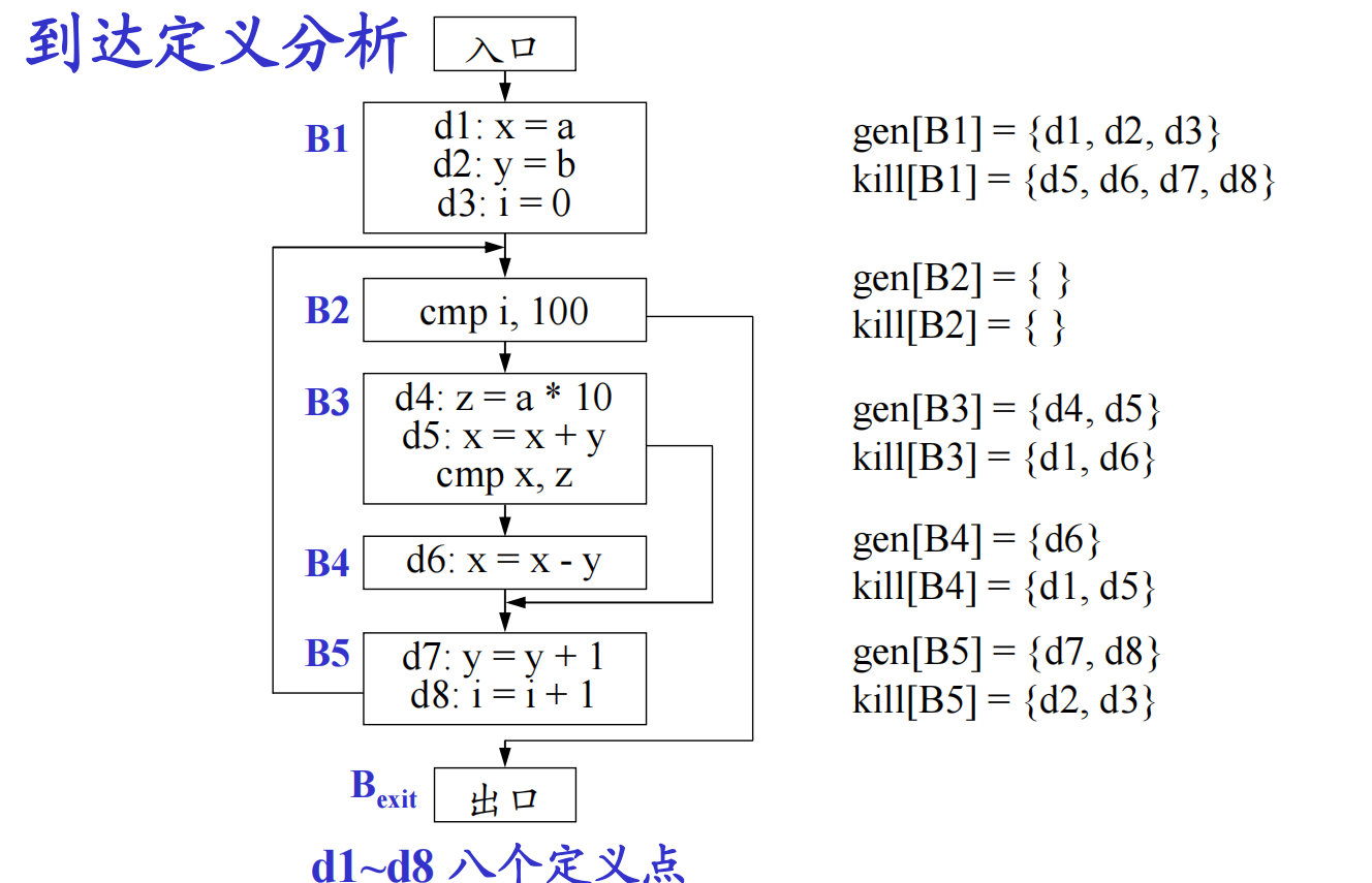 image-20231106084625294