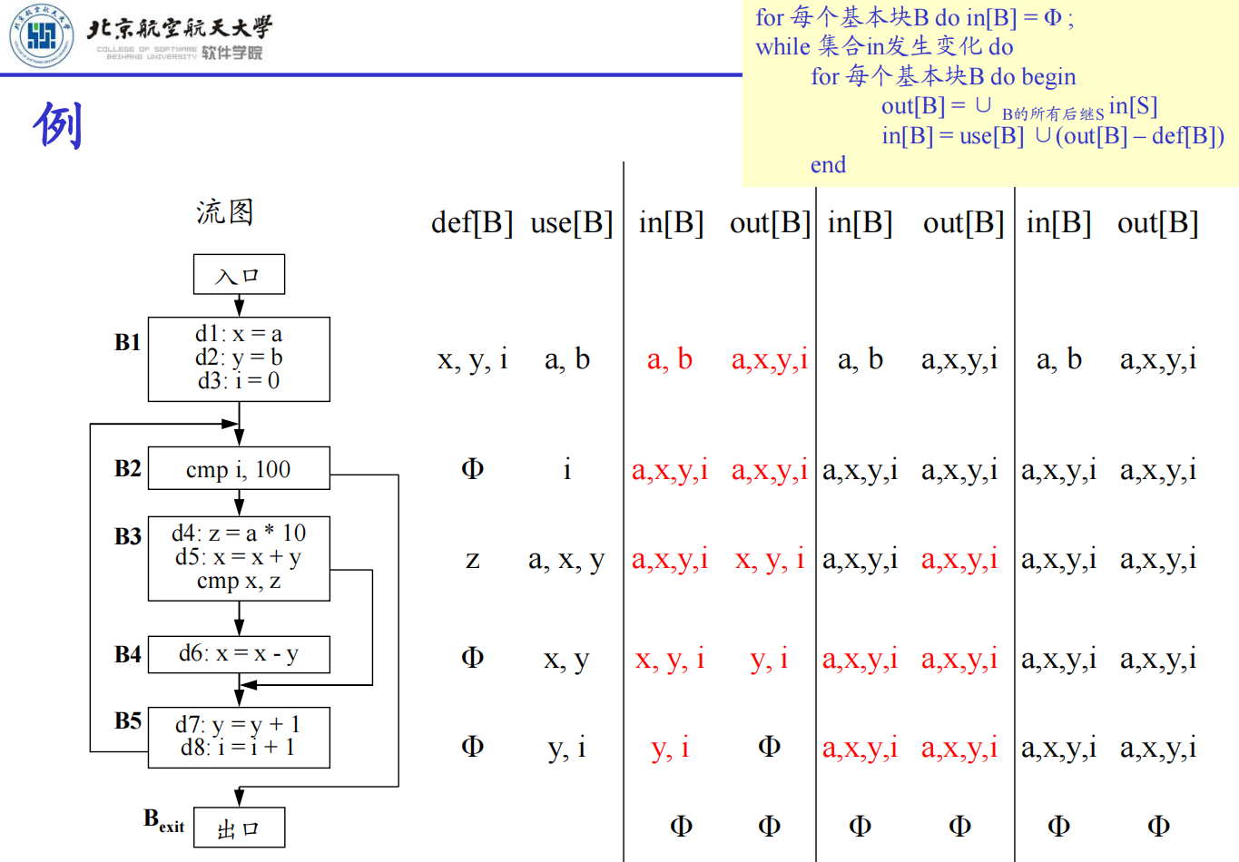 image-20231106090616648