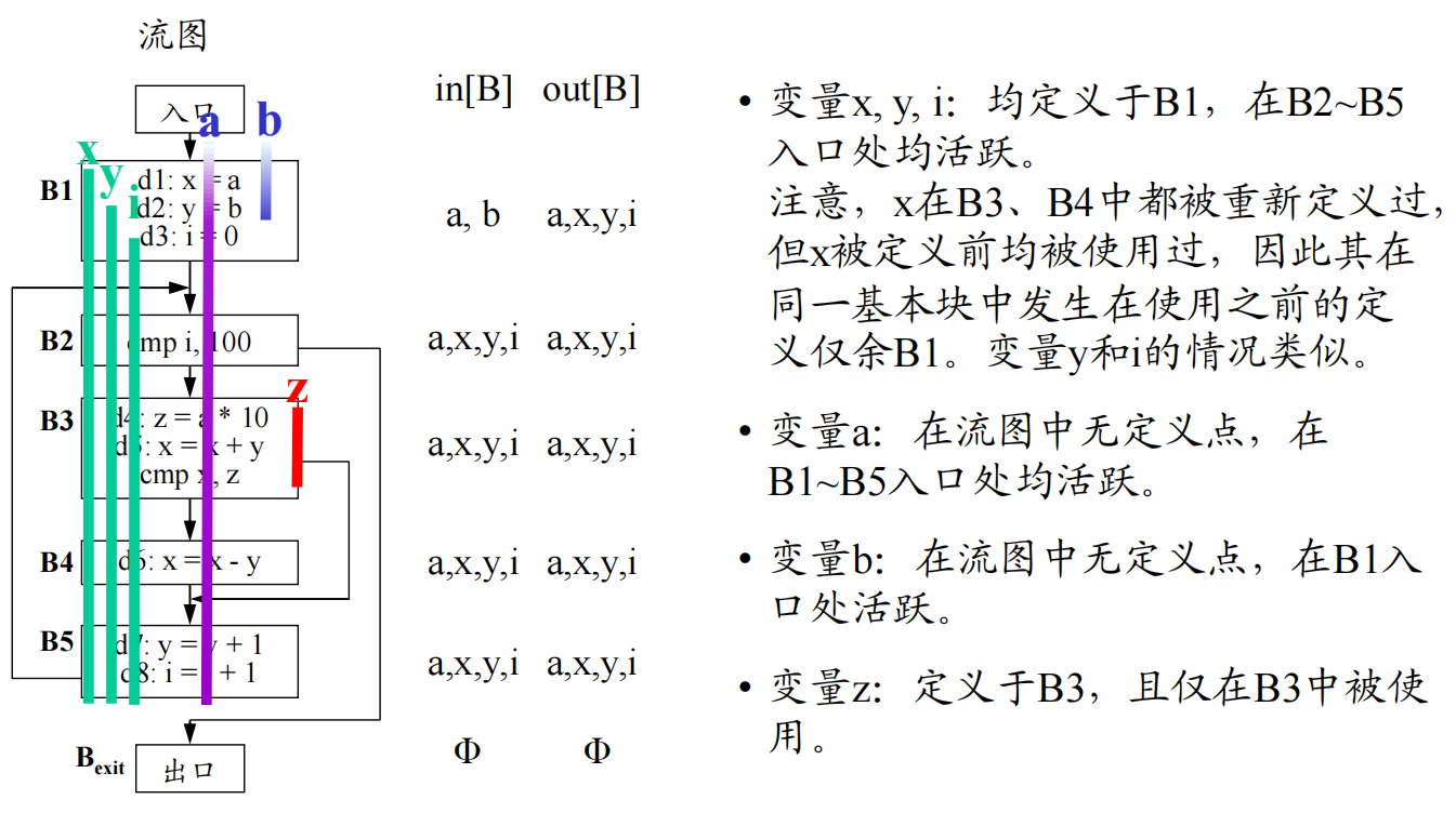 image-20231106090630813