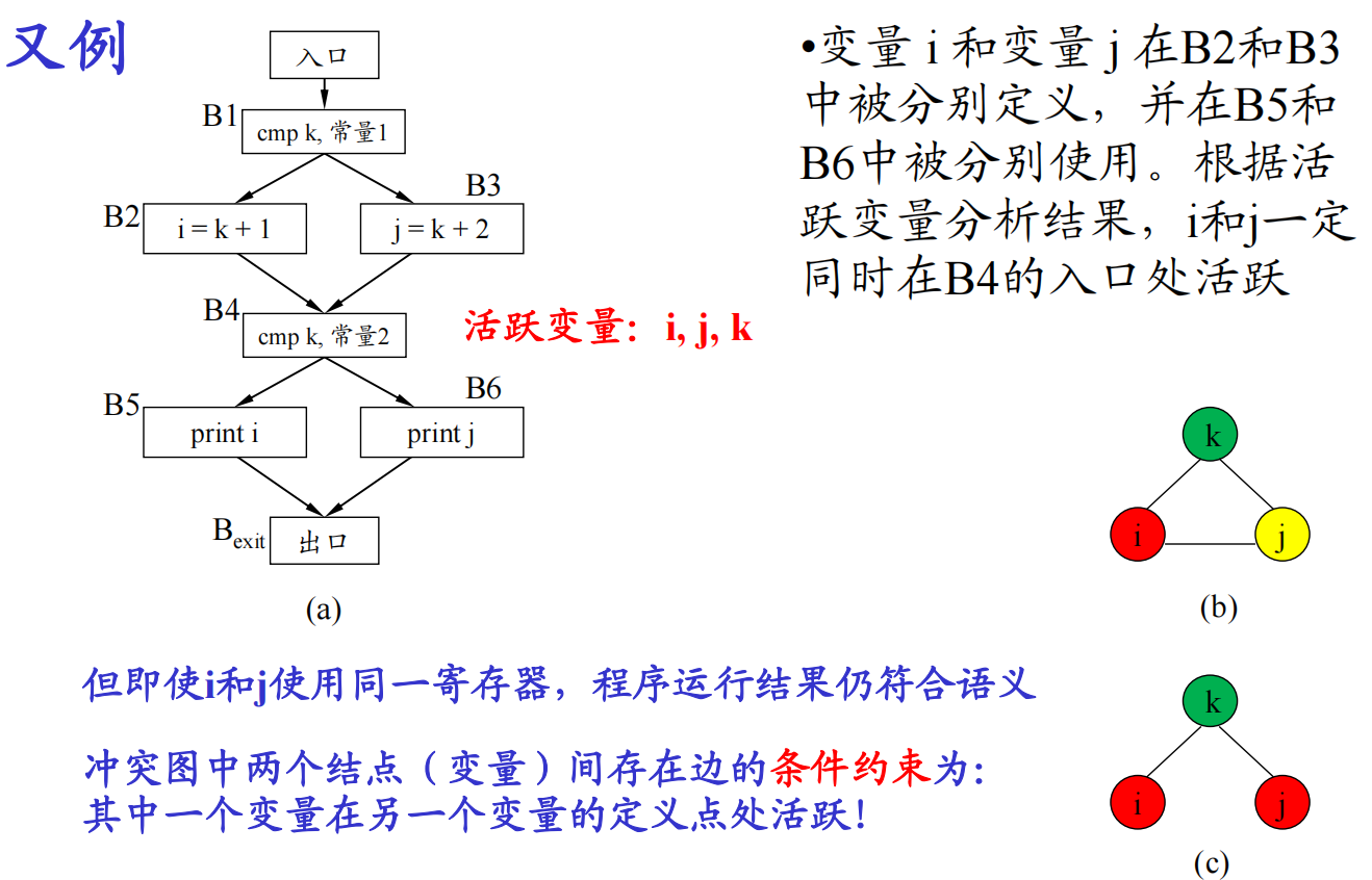 image-20231106091218387