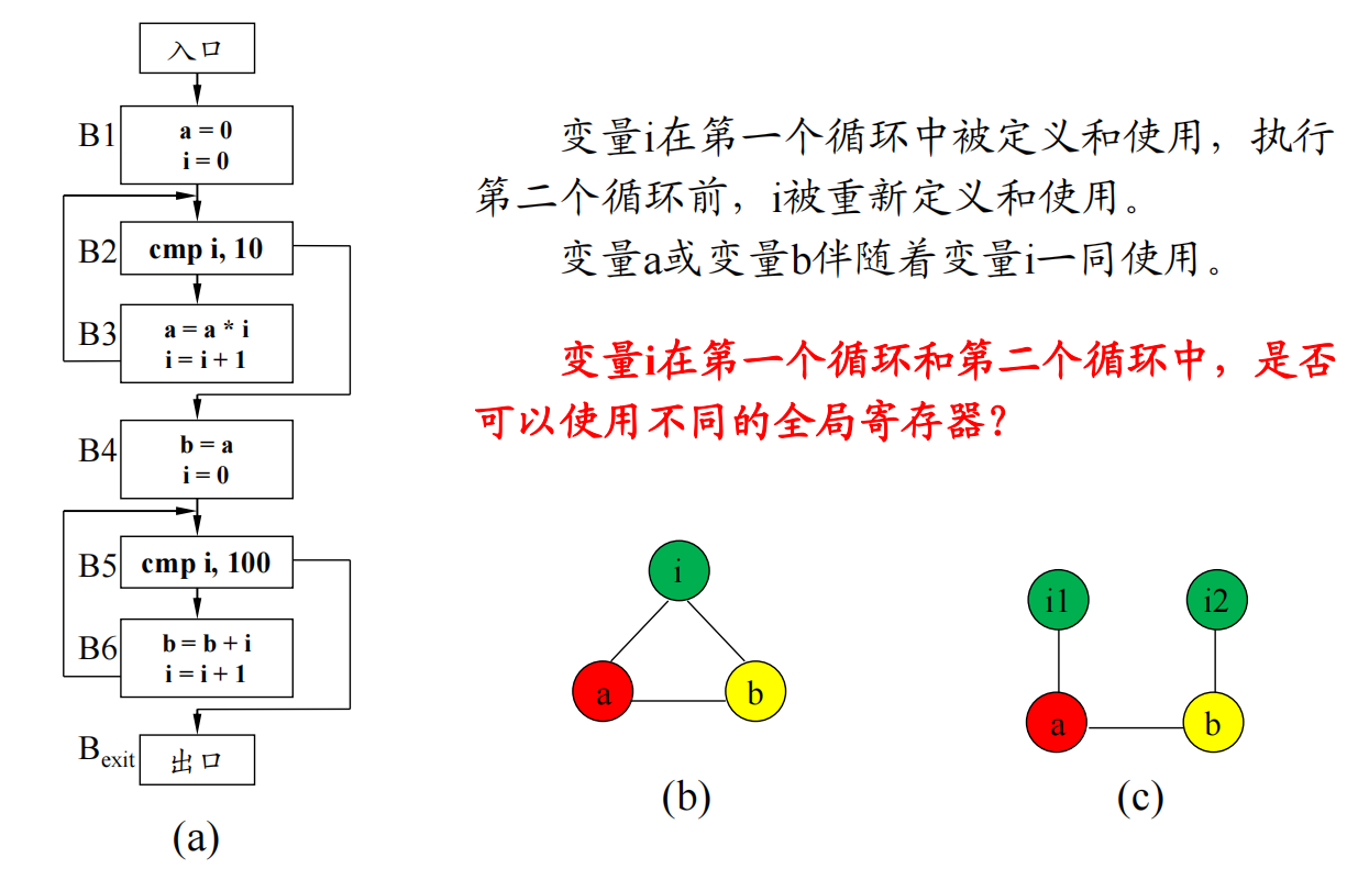 image-20231106091701513