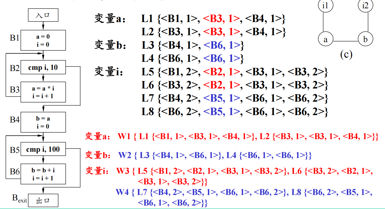 image-20231106092253714