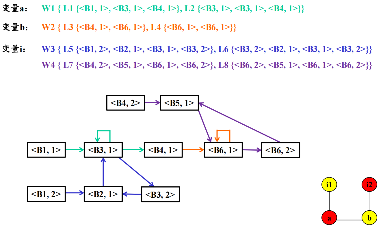 image-20231106092303630