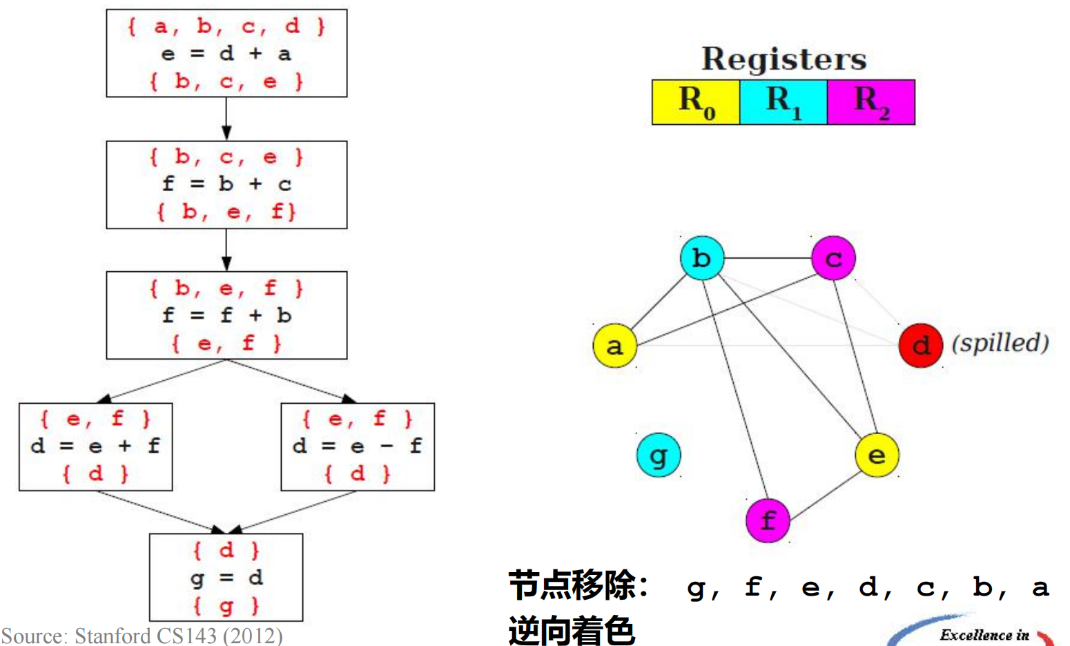 image-20231106112912954