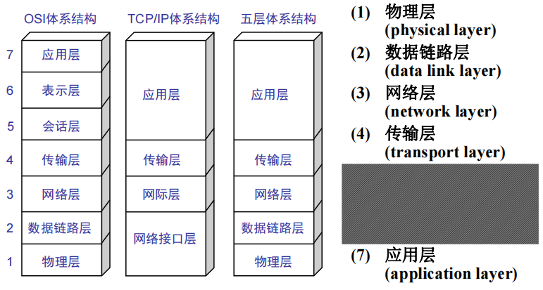 image-20240220223124992