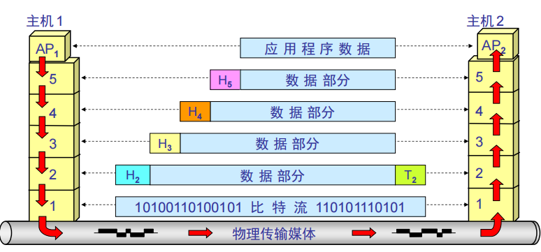 image-20240220223137126