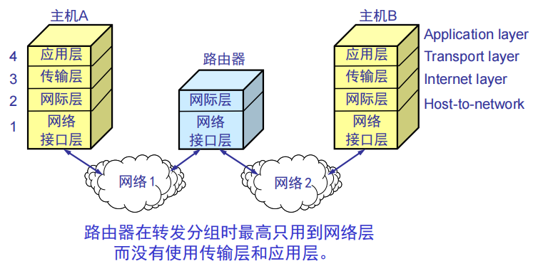 image-20240220223329603