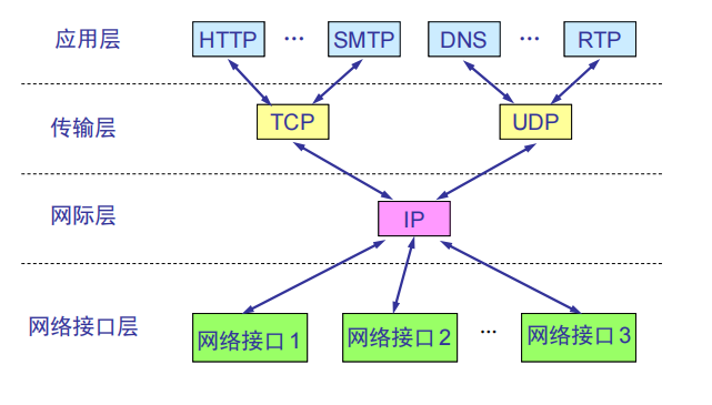 image-20240220223336316