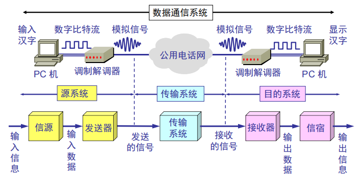 image-20240221091411985