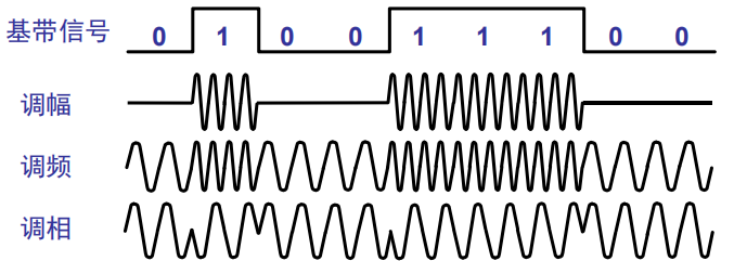 image-20240221092028114