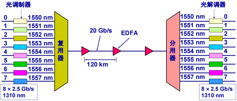 image-20240221094900271
