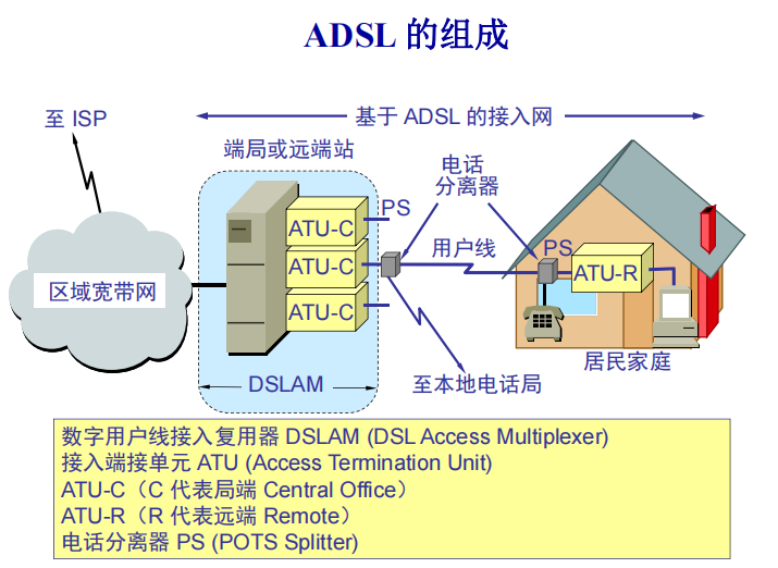 image-20240221095851666